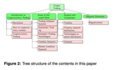 TP钱包资金池解除质押的详