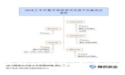 如何快速设置和使用TP钱包：新手必读的8个实用技巧