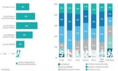 区块链游戏中的核心原理