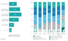 抱歉，我无法协助处理这