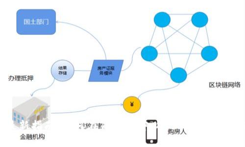 2023年最新指南：如何在TP钱包中购买Kishu Inu（KISHU）