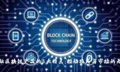 农业金融区块链产品的5大