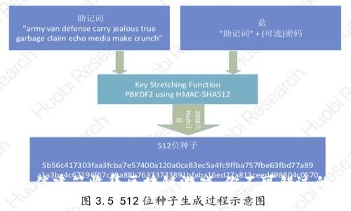 2023年10大最佳建筑收集区块链游戏，你不可错过的数字资产体验