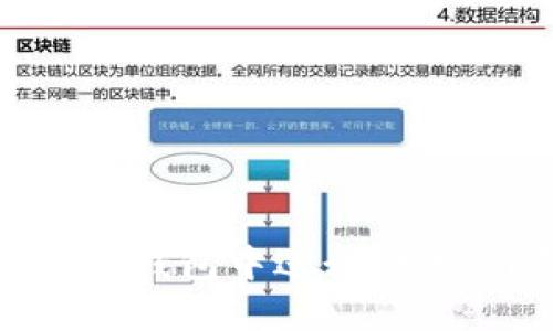 如何通过合约地址在TP钱包中进行搜索：详细指南与实用技巧