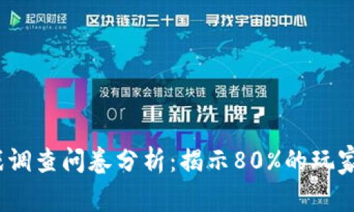2023年区块链游戏调查问卷分析：揭示80%的玩家偏好虚拟资产购买
