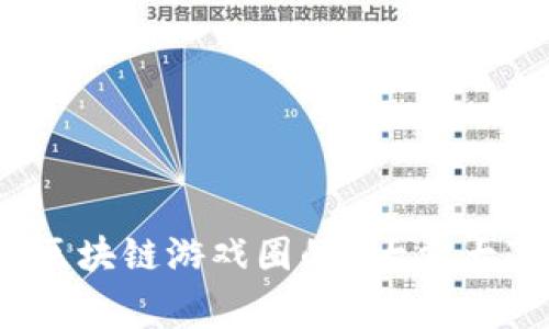 2023年区块链游戏圈的6大重大事件分析