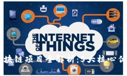 2023年佛山金融区块链项目全解析：5大核心优势与10大应用案例