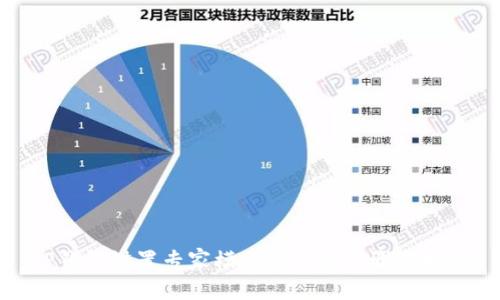 TP钱包设置专家模式的详细步骤与技巧