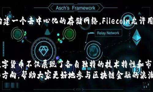 区块链金融的九大热门数字货币，助您轻松了解2023年投资趋势

区块链金融, 数字货币, 投资趋势, 加密货币/guanjianci

引言
区块链金融是将区块链技术应用于金融行业的一种创新形态。随着数字货币的普及与技术的发展，越来越多的人开始关注这一领域。究竟哪些数字货币是在区块链金融中占有一席之地的呢？本文将深入解析九大热门数字货币，帮助您了解这些币种的特点、应用领域及投资潜力。

比特币（Bitcoin）
比特币是最早也是最著名的加密货币，它的出现标志着区块链技术的第一次应用。作为一种去中心化的数字货币，比特币不依赖于任何中央机构，交易的信任由网络中的参与者共同维护。由于其有限的供应量（2100万枚），比特币被视为一种“数字黄金”。
目前，比特币在全球范围内的使用场景不断扩展，不仅用于个人投资和交易，也被一些商家接受作为支付手段。虽然价格波动较大，但其在区块链金融市场的地位依然牢不可破。

以太坊（Ethereum）
以太坊是一个开放的区块链平台，支持智能合约的创建和运行。智能合约是一种自执行的合约，能够在双方条件满足时自动执行，减少了交易中的信任成本和中介服务。以太坊的原生代币以太币（ETH）在区块链金融中也扮演着重要角色，支持各种去中心化应用（dApp）的开发。
近年来，以太坊在去中心化金融（DeFi）领域备受瞩目，许多新的金融产品如去中心化交易所、借贷平台等均基于以太坊网络构建。其生态系统的活跃性为投资者提供了众多机会。

瑞波币（Ripple/XRP）
瑞波币通过其独特的共识机制和跨境支付设计，在区块链金融中占有重要位置。瑞波公司与多家银行和金融机构合作，推动其区块链技术应用于传统金融领域。XRP的交易速度极快，费用低廉，是一种理想的跨境支付解决方案。
这使得瑞波币逐渐受到全球金融行业的关注，尽管在监管和法律问题上存在一定的挑战，但其在解决跨境汇款的问题上具有优势。

莱特币（Litecoin）
莱特币的诞生目的是为了改善比特币的一些局限性。它在块生成时间、算法等方面进行了，实现了更快的交易确认时间。作为一种“白银”的替代品，莱特币在小额支付和日常交易中表现良好。
尽管莱特币的市场影响力不如比特币和以太坊，但由于其技术的持续改善和适用性，莱特币依然吸引了一批忠实粉丝和投资者。

链环币（Chainlink）
链环币是一个去中心化的预言机网络，旨在将现实世界的数据安全地链接到区块链上。随着DeFi和智能合约的兴起，对外部数据的需求也日益增加，链环币在这一领域显得尤为重要。
通过提供可靠的数据来源，链环币为区块链金融产品提供了实用性。例如，链环可以在保险、房地产等行业中发挥重要作用，为智能合约的执行提供数据支持。

恒星币（Stellar Lumens）
恒星币与瑞波币有着相似的目标，旨在促进全球金融的包容性。恒星网络提供了一个开放的支付协议，使跨境交易变得简单和便宜。XLM作为恒星网络的原生代币，在网络交易中担任桥梁角色。
恒星币特别关注于金融服务未覆盖的人群，推动普惠金融的发展，近年来在发展中国家受到了广泛关注。

狗狗币（Dogecoin）
虽然起初是作为网络迷因（meme）诞生的狗狗币，但它逐渐在加密货币市场中找到了自己的位置。狗狗币的社区非常活跃，常常通过筹款活动来支持各种公益项目。
虽然狗狗币并没有基础的技术改革，但它的市场表现常常受到社交媒体和网络文化的影响，吸引了不少小额投资者的关注。

波场（TRON）
波场网络旨在通过区块链技术连接用户与数字内容，创建去中心化的互联网。TRON的目标是恢复互联网的去中心化特征，降低内容发布和分发的门槛，给予创作者更多的控制权。
TRX作为波场生态系统的基础代币，在内容平台和应用中得到广泛应用。随着网络用户数量的增加，波场也在不断壮大。

Filecoin（FIL）
对于寻求去中心化存储解决方案的投资者来说，Filecoin是一个有吸引力的选择。该项目寻求通过激励用户提供空闲存储空间，构建一个去中心化的存储网络。Filecoin允许用户以代币的形式租用存储空间，并为提供存储的用户支付代币奖励。
在数据存储需求日益增加的背景下，Filecoin的商业模式可能具有巨大的市场潜力。

总结
区块链金融的快速发展及其所带来的投资机会让越来越多的人关注数字货币。在此背景下，比特币、以太坊、瑞波币等九大热门数字货币不仅展现了各自独特的技术特性和市场定位，也反映了未来投资的一些趋势。尽管这些货币具有很大的波动性和风险，但恰当的理解与分析有助于从中发现投资机会。
投资数字货币需要谨慎，建议深入研究项目的技术背景、团队情况及市场前景，制定合理的投资策略。希望本文能为读者提供一些方向，帮助大家更好地参与区块链金融的浪潮。