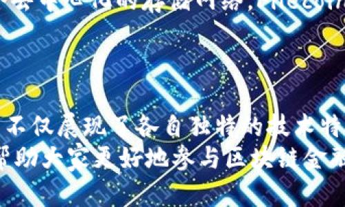 区块链金融的九大热门数字货币，助您轻松了解2023年投资趋势

区块链金融, 数字货币, 投资趋势, 加密货币/guanjianci

引言
区块链金融是将区块链技术应用于金融行业的一种创新形态。随着数字货币的普及与技术的发展，越来越多的人开始关注这一领域。究竟哪些数字货币是在区块链金融中占有一席之地的呢？本文将深入解析九大热门数字货币，帮助您了解这些币种的特点、应用领域及投资潜力。

比特币（Bitcoin）
比特币是最早也是最著名的加密货币，它的出现标志着区块链技术的第一次应用。作为一种去中心化的数字货币，比特币不依赖于任何中央机构，交易的信任由网络中的参与者共同维护。由于其有限的供应量（2100万枚），比特币被视为一种“数字黄金”。
目前，比特币在全球范围内的使用场景不断扩展，不仅用于个人投资和交易，也被一些商家接受作为支付手段。虽然价格波动较大，但其在区块链金融市场的地位依然牢不可破。

以太坊（Ethereum）
以太坊是一个开放的区块链平台，支持智能合约的创建和运行。智能合约是一种自执行的合约，能够在双方条件满足时自动执行，减少了交易中的信任成本和中介服务。以太坊的原生代币以太币（ETH）在区块链金融中也扮演着重要角色，支持各种去中心化应用（dApp）的开发。
近年来，以太坊在去中心化金融（DeFi）领域备受瞩目，许多新的金融产品如去中心化交易所、借贷平台等均基于以太坊网络构建。其生态系统的活跃性为投资者提供了众多机会。

瑞波币（Ripple/XRP）
瑞波币通过其独特的共识机制和跨境支付设计，在区块链金融中占有重要位置。瑞波公司与多家银行和金融机构合作，推动其区块链技术应用于传统金融领域。XRP的交易速度极快，费用低廉，是一种理想的跨境支付解决方案。
这使得瑞波币逐渐受到全球金融行业的关注，尽管在监管和法律问题上存在一定的挑战，但其在解决跨境汇款的问题上具有优势。

莱特币（Litecoin）
莱特币的诞生目的是为了改善比特币的一些局限性。它在块生成时间、算法等方面进行了，实现了更快的交易确认时间。作为一种“白银”的替代品，莱特币在小额支付和日常交易中表现良好。
尽管莱特币的市场影响力不如比特币和以太坊，但由于其技术的持续改善和适用性，莱特币依然吸引了一批忠实粉丝和投资者。

链环币（Chainlink）
链环币是一个去中心化的预言机网络，旨在将现实世界的数据安全地链接到区块链上。随着DeFi和智能合约的兴起，对外部数据的需求也日益增加，链环币在这一领域显得尤为重要。
通过提供可靠的数据来源，链环币为区块链金融产品提供了实用性。例如，链环可以在保险、房地产等行业中发挥重要作用，为智能合约的执行提供数据支持。

恒星币（Stellar Lumens）
恒星币与瑞波币有着相似的目标，旨在促进全球金融的包容性。恒星网络提供了一个开放的支付协议，使跨境交易变得简单和便宜。XLM作为恒星网络的原生代币，在网络交易中担任桥梁角色。
恒星币特别关注于金融服务未覆盖的人群，推动普惠金融的发展，近年来在发展中国家受到了广泛关注。

狗狗币（Dogecoin）
虽然起初是作为网络迷因（meme）诞生的狗狗币，但它逐渐在加密货币市场中找到了自己的位置。狗狗币的社区非常活跃，常常通过筹款活动来支持各种公益项目。
虽然狗狗币并没有基础的技术改革，但它的市场表现常常受到社交媒体和网络文化的影响，吸引了不少小额投资者的关注。

波场（TRON）
波场网络旨在通过区块链技术连接用户与数字内容，创建去中心化的互联网。TRON的目标是恢复互联网的去中心化特征，降低内容发布和分发的门槛，给予创作者更多的控制权。
TRX作为波场生态系统的基础代币，在内容平台和应用中得到广泛应用。随着网络用户数量的增加，波场也在不断壮大。

Filecoin（FIL）
对于寻求去中心化存储解决方案的投资者来说，Filecoin是一个有吸引力的选择。该项目寻求通过激励用户提供空闲存储空间，构建一个去中心化的存储网络。Filecoin允许用户以代币的形式租用存储空间，并为提供存储的用户支付代币奖励。
在数据存储需求日益增加的背景下，Filecoin的商业模式可能具有巨大的市场潜力。

总结
区块链金融的快速发展及其所带来的投资机会让越来越多的人关注数字货币。在此背景下，比特币、以太坊、瑞波币等九大热门数字货币不仅展现了各自独特的技术特性和市场定位，也反映了未来投资的一些趋势。尽管这些货币具有很大的波动性和风险，但恰当的理解与分析有助于从中发现投资机会。
投资数字货币需要谨慎，建议深入研究项目的技术背景、团队情况及市场前景，制定合理的投资策略。希望本文能为读者提供一些方向，帮助大家更好地参与区块链金融的浪潮。