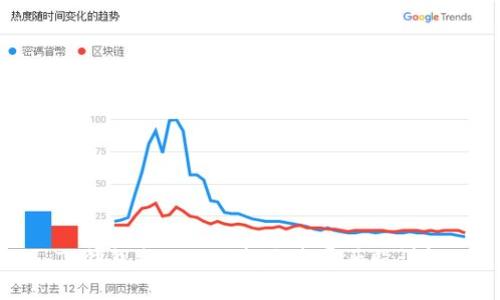 TP钱包成立的时间与发展历程详解