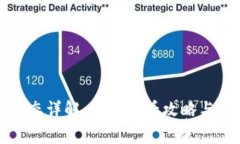 TP钱包审核状态详解：新手