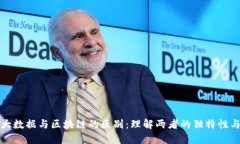 金融大数据与区块链的区