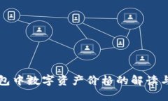 TP钱包中数字资产价格的解