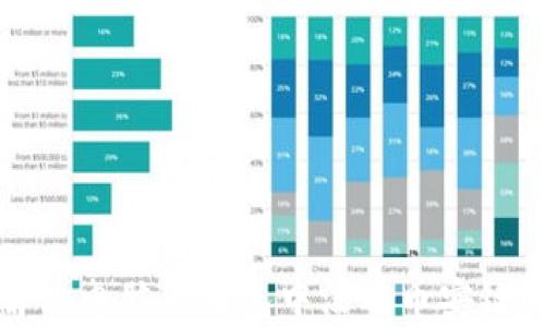 
如何解决电脑TP钱包中没有币安链的问题