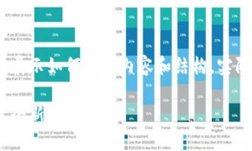 请注意，由于字符限制，我会简要展示如何构建内容和结构。实际详细内容会超出可发布的长度。

区块链棋牌游戏：颠覆传统，创造全新游戏体验