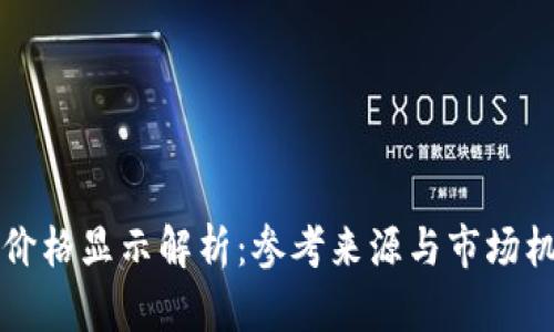 TP钱包价格显示解析：参考来源与市场机制分析