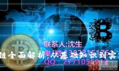 2023年金融区块链全面解析