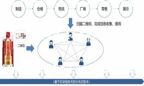 ``TP钱包转账成功但余额不显示的原因及解决方法/``

`guanjianci`TP钱包, 转账问题, 余额不显示, 钱包故障/`guanjianci`

一、TP钱包简介
TP钱包是一款基于区块链技术的钱包应用，旨在为用户提供一种安全、便捷的数字资产管理方式。作为一款去中心化的钱包，TP钱包支持多种区块链资产的存储和交易，用户可以通过该钱包实现数字货币的快速转账、收款、资产管理等功能。
然而，在使用TP钱包的过程中，一些用户可能会遇到转账成功但余额不显示的情况，这不仅令人困惑，也可能影响用户对钱包的使用信心。本文将详细探讨这一问题的原因、解决方案以及相关知识，帮助如何处理这类情况。

二、转账成功但余额不显示的常见原因
1. **网络延迟**
区块链网络的交易确认时间可能会受到网络拥堵、节点响应速度等因素的影响，因此用户在进行转账后，可能会经历一定的等待时间。在此期间，余额可能不会立即更新，用户可能会感到余额不显示。
2. **钱包缓存问题**
有时，TP钱包可能因为缓存问题而不能正确显示余额。这种情况通常是因为手机的应用缓存未被更新，用户在完成转账后没有及时刷新钱包界面，导致余额无法更新。
3. **区块链确认状态**
每一笔转账都需要在区块链上得到确认。当用户发起转账后，交易会被放入一个区块中并进行多重确认，如果交易尚未被足够数量的节点确认，余额可能不会反映出来.
4. **钱包软件版本问题**
如果TP钱包的应用程序存在 bugs 或版本过旧，可能导致应用无法正常显示资产余额。因此，保持应用程序更新至最新版本是非常重要的。
5. **账户问题**
在极少数情况下，用户的账户可能遇到安全问题或被限制，导致无法正常显示余额。因此，用户在遇到此类问题时，应该及时检查账户状态，并联系TP钱包的客服支持。

三、解决方案
如果你在使用TP钱包时遇到转账成功但余额不显示的问题，可以尝试以下几种解决方案：
1. **检查网络连接**
确保您的手机连接到稳定的网络。如果网络不佳，可以尝试切换到其他网络或重启路由器进行连接。良好的网络环境能够提升区块链交易的确认速度。
2. **刷新余额**
在TP钱包界面，尝试手动刷新余额。有时，用户只需下拉刷新界面，钱包即可显示最新的资产余额。
3. **查看交易记录**
在TP钱包中查看您的交易记录，确认转账是否成功。如果交易状态是“待确认”，那么您只能耐心等待，直到区块链确认交易为止。
4. **更新应用程序**
确保您的TP钱包应用始终保持最新状态。定期检查应用商店，下载最新的版本能够帮助您避免由于软件问题而导致的故障。
5. **联系客服支持**
如果尝试了以上步骤后仍然无法解决问题，建议您联系TP钱包的客服支持团队，以获取更专业的帮助。他们能够帮助您检查账户状态，并提供进一步的指导。

四、如何避免余额不显示的问题
为了避免在TP钱包使用过程中再次遇到余额不显示的问题，用户可以采取以下预防措施：
1. **及时更新应用程序**
定期检查并更新TP钱包应用，许多故障和错误通常会在新版本中被修复。
2. **保留良好的网络环境**
在进行转账时，确保您环境下的网络稳定，以避免网络波动影响交易的确认。
3. **适时刷新钱包余额**
使用钱包时，可以养成定期刷新余额的习惯，以避免由于界面未更新而导致的误解。
4. **查看社区反馈**
关注TP钱包的用户社区，及时了解钱包的新动态、问题及解决方案，社区内的用户常常会分享他们的经验和解决方案。
5. **保留备份信息**
定期备份您的钱包信息，包括助记词和私钥，将其保存在安全的地方，以避免因账户问题而造成资产丢失。

五、常见问答
在TP钱包使用过程中，您可能会遇到以下常见问题：

问题一：转账后多久能够看到余额更新？
转账完成后，余额的更新速度主要取决于区块链网络的状态。在正常情况下，交易在确认后会在几分钟内更新余额。然而，在网络高峰时段，交易确认时间可能会延长。了解区块链的工作原理和确认机制，有助于设定对余额更新的预期。

问题二：我如何检查我的交易状态？
在TP钱包中，您可以通过进入交易记录页面来查看交易状态。每笔交易都应显示其状态，是“待确认”还是“成功”。如果状态为“待确认”，则余额可能暂时不会更新。

问题三：如何修复余额不显示的问题？
您可以尝试刷新页面、检查网络、更新应用程序、查看交易记录和联系客服支持等方法来解决余额不显示的问题。如果一切无效，考虑重新安装应用程序或检查账户安全。

问题四：TP钱包的安全性如何？
TP钱包采用了多种安全措施，包括身份验证、加密技术和助记词保护，确保用户的资产安全。然而，用户也需保持警惕，妥善保管助记词和私钥，不在不安全的环境中使用。

问题五：是否可以恢复丢失的余额？
如果余额确实丢失并不能通过一般方式找回，建议联系TP钱包的客服或者技术支持。他们能提供具体的帮助并指导您进行账户恢复或问题查找。总之，定期备份助记词和私钥是保护资产的最佳方法。