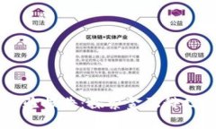 区块链金融实验报告：探