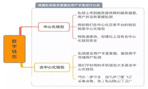 区块链金融平台发展现状分析与前景展望
