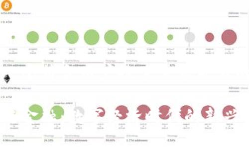 思考一个符合用户搜索需求并且的优质

区块链金融：数字经济时代的新兴力量