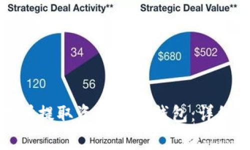 如何从火币交易所提取资产到TP钱包：详细步骤与注意事项