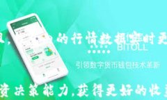   T P钱包内的K线图分析工