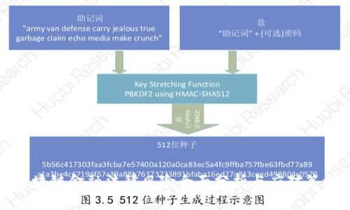 区块链金融法律风险全面分析与应对策略