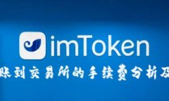 TP钱包转账到交易所的手续