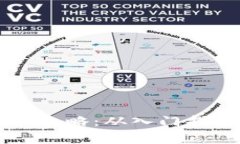 区块链游戏全攻略：从入