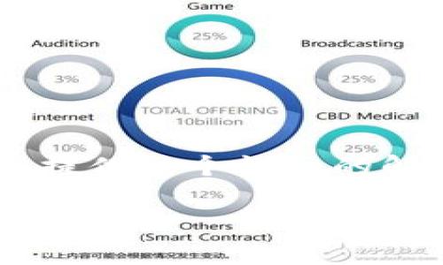 关于您的问题“中国支持TP钱包吗”，我将为您提供一个详细的解答，并探讨相关的主题。以下是格式化的内容：

中国的TP钱包：金融科技的新选择与发展前景