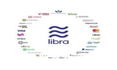 : 如何查看在TP钱包中购买