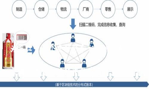 为您设计一个友好的和相关内容如下：

区块链在金融公链中的应用与未来展望