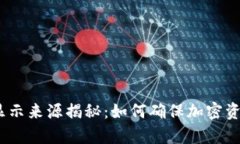 :TP钱包价格显示来源揭秘