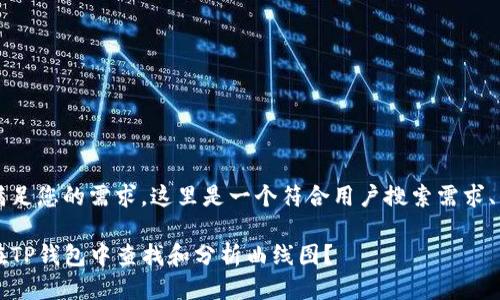 为了满足您的需求，这里是一个符合用户搜索需求、的优质

如何在TP钱包中查找和分析曲线图？