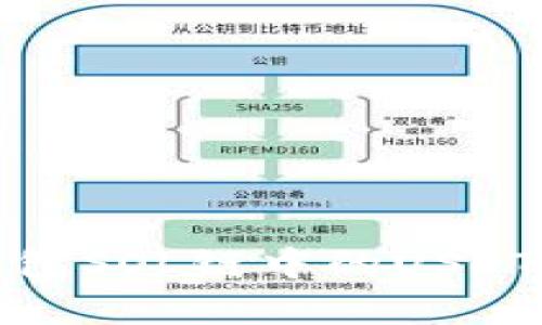 详细解析：TP钱包SOL链中的USDT是如何运作的？