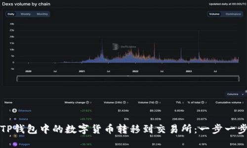 如何将TP钱包中的数字货币转移到交易所：一步一步的指南