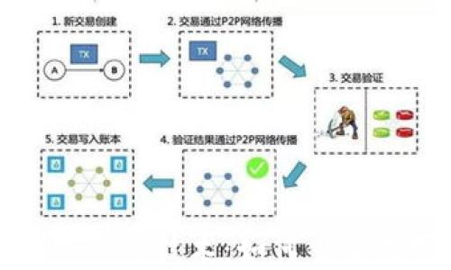 
探索区块链游戏运行技术：如何重塑数字娱乐的未来