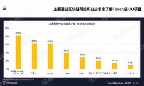 如何在TP钱包中查看授权情况：详尽指南