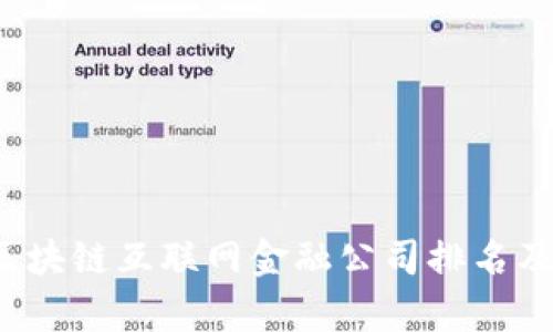 2023年区块链互联网金融公司排名及深入分析