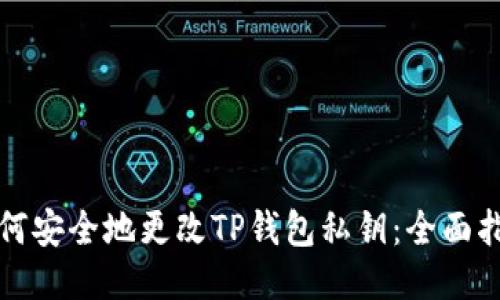 如何安全地更改TP钱包私钥：全面指南