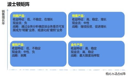   
区块链金融应用的前景与挑战：期末考试复习指南