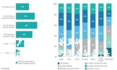 思考一个符合用户搜索需