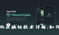 合成游戏背后的区块链技