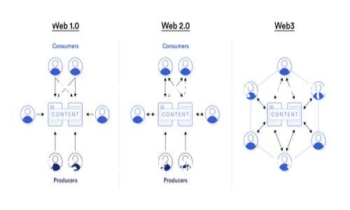   苹果手机如何下载TP钱包软件：详细指南与常见问题解答 / 
 guanjianci 苹果手机, TP钱包, 下载教程, 加密货币 /guanjianci 

引言
随着区块链技术的迅速发展，加密货币的普及程度也在不断提高。TP钱包作为一款功能强大的数字资产管理工具，受到越来越多用户的青睐。它不仅支持多种数字资产的存储与管理，还具备DApp浏览、交易所功能等。那么，苹果手机用户如何下载和使用TP钱包软件呢？本文将为您提供详细的下载步骤、使用指南以及常见问题解答。

第一步：了解TP钱包软件
TP钱包是一款综合性的数字资产钱包，用户可以通过它安全地存储和管理自己的加密货币。它支持多种类型的资产，包括Ethereum、Bitcoin、Ripple等。此外，它还提供去中心化应用（DApp）支持，允许用户直接在钱包内访问各类基于区块链的应用。
在决定下载TP钱包之前，用户需要了解钱包的种类。TP钱包作为非托管钱包，用户需要妥善保管私钥；若私钥遗失，则无法找回资产。因此，安全知识和良好的使用习惯是非常重要的。

第二步：下载TP钱包软件的步骤
苹果手机用户可以在App Store中轻松找到并下载TP钱包。下面是详细步骤：
h4步骤一：打开App Store/h4
首先，解锁您的苹果手机，找到并点击“App Store”图标。

h4步骤二：搜索TP钱包/h4
在App Store的搜索框中输入“TP钱包”或者“TP Wallet”，然后点击搜索按钮。等待系统显示出搜索结果。

h4步骤三：选择并下载/h4
在搜索结果中找到TP钱包，点击应用图标以进入该应用的页面。确认评论和评分后，点击“获取”按钮。根据提示进行身份验证（如Face ID或Touch ID），开始下载。

h4步骤四：安装完成后打开TP钱包/h4
下载完成后，TP钱包图标会出现在您的主屏幕上。点击图标打开应用，您将看到欢迎界面，这里会有简单的介绍和使用指南。

第三步：TP钱包的基本使用指南
注册并安装完TP钱包后，用户需要进行一些基本设置，以确保能够顺畅使用该钱包。
h4注册账户/h4
在TP钱包首页，用户可以选择创建新钱包或恢复已有钱包。选择创建新钱包后，您需要设置密码，并备份助记词。助记词是您恢复钱包的重要信息，务必妥善保管。

h4添加资产/h4
成功注册后，您可以选择添加各种数字资产。在首页中，找到“资产”选项，再点击“添加资产”，您可以搜索到支持的币种并进行添加。

h4进行交易/h4
TP钱包允许用户进行数字资产的发送和接收。在首页中选择您要交易的资产，点击“发送”，输入对方的地址和发送数量，确认无误后点击发送。确保您对操作步骤非常熟悉，以免资产丢失。

常见问题解答
h4问题一：TP钱包支持哪些资产？/h4
TP钱包支持多种数字资产的存储与管理。它主要支持以太坊及其ERC20标准的代币，同时也支持比特币、Ripple等主流加密货币。此外，用户可以根据自己的需求，随时更新资产列表。若您需要使用某种新兴资产，可以通过TP钱包的官方渠道查询最新的支持情况。

h4问题二：如何确保TP钱包的安全性？/h4
安全是数字资产管理中最重要的一环。TP钱包通过多重安全机制来保护用户资产，如私钥本地存储、助记词加密等。同时，用户应定期更新密码、启用双重验证、并避免在不安全的网络环境下使用钱包。此外，建议用户为钱包备份助记词并将其存放于安全的地方，防止遗失。

h4问题三：TP钱包的使用手续费是多少？/h4
TP钱包的手续费因交易类型和网络情况而异。在进行交易时，用户通常需要支付矿工手续费，具体金额会在交易确认前显示。用户可以根据实际需要调整手续费，以加快或减缓交易速度。值得注意的是，较低的手续费可能导致交易确认时间延长，而过高的手续费则会增加资产成本。

h4问题四：如何恢复丢失的TP钱包？/h4
其实，如果您在注册TP钱包时备份了助记词，您可以通过它来恢复钱包。在应用中，选择“恢复钱包”，输入您的助记词，在此过程中您需要设置新的访问密码。请注意，每个助记词的顺序都是重要的，确保严格按照顺序输入。如果没有备份助记词，遗憾的是，您将无法恢复钱包中的资产。

h4问题五：使用TP钱包时如何避免常见错误？/h4
使用TP钱包时，用户常见的错误主要集中在资产管理和交易步骤上。为了减少错误，用户应仔细检查每一个交易的地址和金额，确保发送和接收的币种正确。此外，切勿在不信任的环境或公共Wi-Fi中进行交易，以免泄露私人信息。通过设定复杂密码和定期更改密码，也能有效提升安全性。

总结
TP钱包作为一款安全易用的加密货币管理工具，为用户提供了便利。通过本文的介绍，相信您已经掌握了在苹果手机上下载及使用TP钱包的基本知识。切记保持良好的安全习惯，确保您的数字资产得到妥善保护。如果在使用过程中遇到任何问题，欢迎参考上述常见问题解答或寻求官方支持。希望您能在数字货币的世界中顺利探索，获得丰富的投资体验！