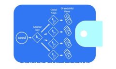   金融科技与区块链：未来