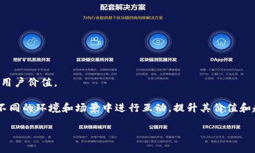 中国区块链养猫游戏：探索新型虚拟宠物经济的未来
区块链, 养猫游戏, 虚拟宠物, 数字经济/guanjianci

一、引言
随着区块链技术的迅速发展，许多新兴领域涌现出来，包括虚拟宠物养成类游戏。在这些游戏中，玩家不仅可以饲养自己的宠物，还能通过区块链技术实现资产的数字化，赋予它们真实的经济价值。在中国，养猫游戏逐渐成为了一个性感的文化现象，吸引了大量用户的参与和关注。

二、区块链养猫游戏的基本概念
区块链养猫游戏是一种基于区块链技术的平台，玩家可以在其中购买、繁殖和交易虚拟猫。这些虚拟猫不仅是一种游戏元素，同时也是一种数字资产，每只猫都有唯一的身份标识（NFT），保证了其独特性和不可复制性。

在这些游戏中，多样的设计元素和经济机制吸引了玩家。例如，在《CryptoKitties》中，玩家可以通过与其他玩家的虚拟猫进行繁殖来获得新的猫。这些新的猫可能具有不同的稀有属性，这些属性会影响其在市场上的价值。

三、区块链养猫游戏的市场前景
区块链养猫游戏的市场前景相当乐观，其主要原因在于以下几个方面：
1. **用户基础的不断扩大**：随着区块链技术的普及，越来越多的人开始接触和了解这一行业，尤其是年轻用户，他们对虚拟宠物和游戏的热情极高。
2. **经济模型的创新**：区块链养猫游戏通常采用去中心化的方式，让玩家可以真正拥有他们的虚拟资产，参与游戏的经济模型更具吸引力。
3. **虚拟资产的投资价值**：在一些成功的区块链养猫游戏中，玩家购买的虚拟宠物可能会升值，这吸引了更多投资者的关注。

四、如何参与区块链养猫游戏
如果你想参与区块链养猫游戏，可以通过以下步奏进行：
1. **选择平台**：目前有多种区块链养猫游戏可供选择，比如《CryptoKitties》《Meow-job》等，可以根据个人偏好选择适合自己的游戏。
2. **创建数字钱包**：参与这些游戏需要创建一个支持ETH或其他加密货币的钱包，以便购买虚拟猫和进行游戏内交易。
3. **购买和养护虚拟猫**：可以通过市场购买虚拟猫，随后你需要定期进行游戏内的养护和繁殖，提升自己的猫的价值和数量。

五、常见问题解答

h4问题一：区块链养猫游戏的经济模型是怎样的？/h4
区块链养猫游戏通常采用“玩赚”（Play-to-Earn）的经济模型。玩家通过参与游戏的各种活动（如养护、繁殖、交易）来获得收益。游戏中的虚拟猫作为NFT存在，玩家拥有完全的所有权，可以选择出售这些猫以转化为真实货币或其他加密资产。

例如，在《CryptoKitties》中，玩家可以通过繁殖稀有猫咪，繁殖出的猫咪可能会有独特的基因组，导致其在市场上的价值高于一般猫咪。同时，游戏还允许玩家通过拍卖虚拟猫或在市场内直接交易，从而实现盈利。

h4问题二：区块链养猫游戏与传统游戏的区别是什么？/h4
区块链养猫游戏与传统游戏最大的区别在于资产的所有权和经济模型。在传统游戏中，玩家对游戏内资产的拥有权往往不明确，而在区块链养猫游戏中，玩家通过区块链技术获得虚拟资产的真实所有权，每只虚拟猫都是独一无二的NFT，能够在区块链上直接追溯其交易历史。这种独特性和稀缺性使得虚拟猫可以在市场上具有真实的价值。

此外，区块链养猫游戏的去中心化让玩家的参与度更高，玩家不仅是游戏的消费者，同时也是创作者和决策者，构成了一个更加开放的生态系统。

h4问题三：如何评估虚拟猫的价值？/h4
评估虚拟猫的价值通常可以从以下几个方面进行：
1. **稀有度**：虚拟猫的稀有度是最重要的因素之一。通常情况下，越稀有的猫咪，其市场价值越高。猫咪的稀有性取决于其基因组合和特征。
2. **基因组合**：每只猫咪都有不同的基因组合，这些组合将影响猫咪的外观特征（如颜色、样式等），基因组合的独特性决定了猫咪的市场需求。
3. **市场需求**：供求关系会影响虚拟猫的价值，市场上如果对某种特征的猫咪需求旺盛，其价格自然会提升。
4. **交易历史**：猫咪的交易历史也会影响其价值，过去市场中被高价售出的猫咪通常会被认为更有价值，因为它们在市场上已被验证过。

h4问题四：区块链养猫游戏的风险有哪些？/h4
参与区块链养猫游戏的风险主要有以下几个方面：
1. **市场波动性**：虚拟猫的价值受市场情绪和趋势波动影响较大，可能出现未预期的贬值。
2. **技术风险**：区块链技术仍然处于发展的早期阶段，可能面临技术故障或安全问题，例如智能合约的漏洞，可能导致以太坊钱包遭受攻击。
3. **趋势变化**：虚拟宠物游戏的热度可能会随时间推移而变化，某些热门游戏可能迅速衰落，导致投资者损失惨重。
4. **法律法规**：区块链资产的合规性和法律地位在不同国家和地区可能存在不确定性，可能影响玩家的游戏体验和权益。

h4问题五：未来区块链养猫游戏的发展趋势是什么？/h4
展望未来，区块链养猫游戏的发展趋势可能会更加强调以下几个方面：
1. **跨平台整合**：未来区块链养猫游戏可能会与其他平台进行整合，形成更加丰富的游戏生态，例如与社交媒体、电子商务等结合，创造出更大的用户价值。
2. **技术进步**：随着技术的进步，将会有更完善的区块链基础设施，提升虚拟宠物的创造性和交互性，增强用户的游戏体验。
3. **更多的玩法与场景**：未来的区块链养猫游戏将更加多样，可能涵盖更多的玩法和应用场景，例如与现实世界的联动机制，使虚拟宠物可以在不同的环境和场景中进行互动，提升其价值和趣味性。
4. **法律和监管的完善**：法律和监管的不断完善将有助于提升玩家的信任度，促进市场的健康发展，也会吸引更多新玩家加入。
综上所述，区块链养猫游戏不仅是新型的娱乐方式，更代表了一种新的商业模式和经济体系，值得我们深入探讨和关注。