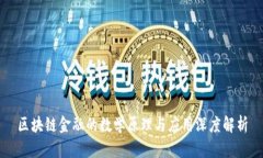区块链金融的数学原理与