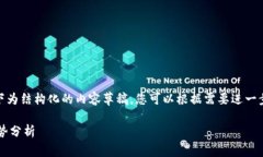 注意：由于内容较为庞大